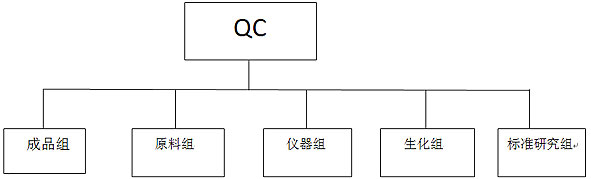 香港六宝大全