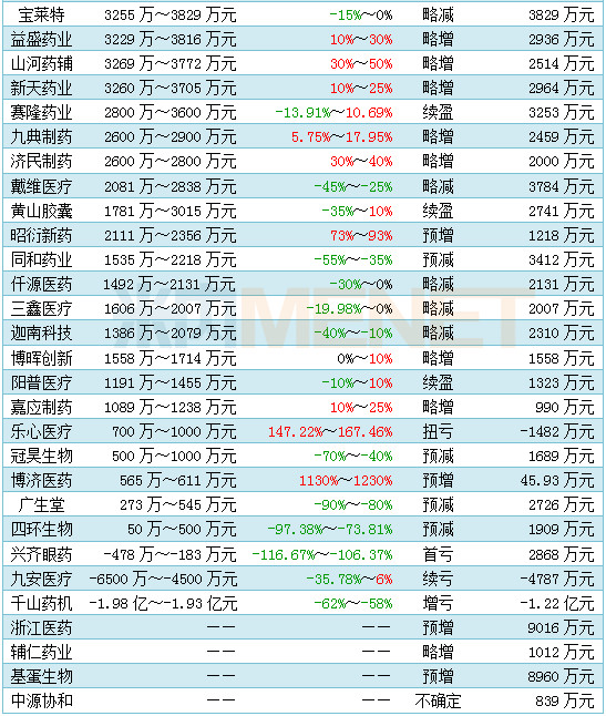 香港六宝大全